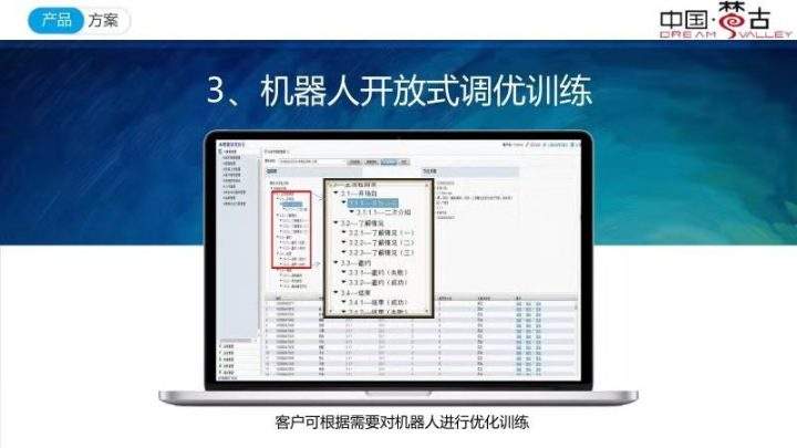 ai電話機(jī)器人php(AI電話機(jī)器人多少錢)