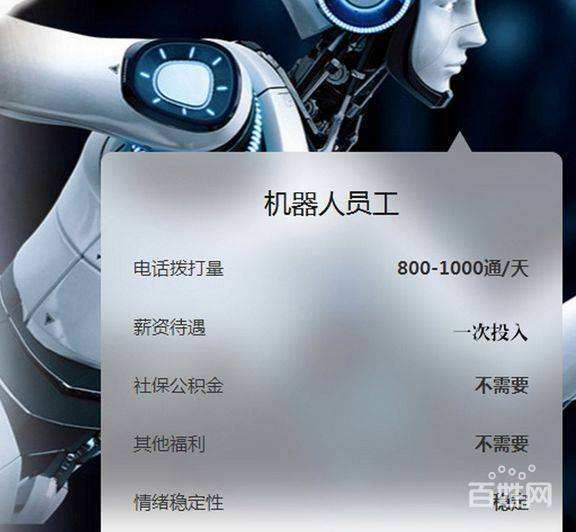 上海電話電銷(xiāo)機(jī)器人(電銷(xiāo)系統(tǒng)電話機(jī)器人)