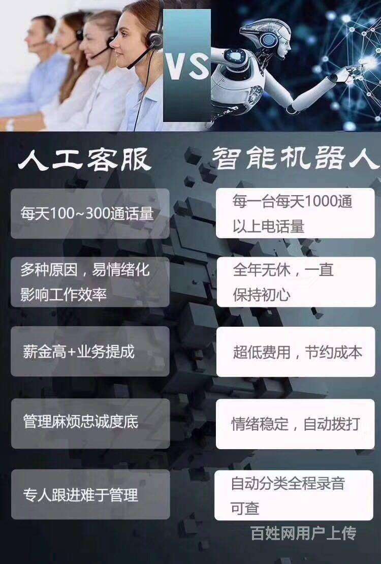 廈門ai電話電銷機(jī)器人功能(智能ai電銷機(jī)器人)